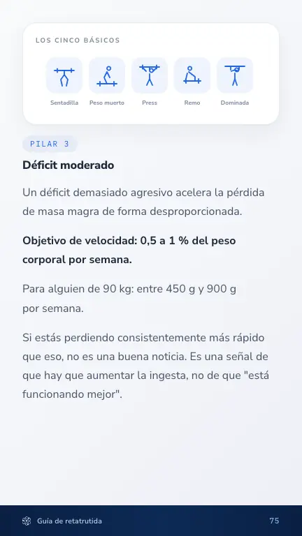 Página de los cinco ejercicios básicos de fuerza