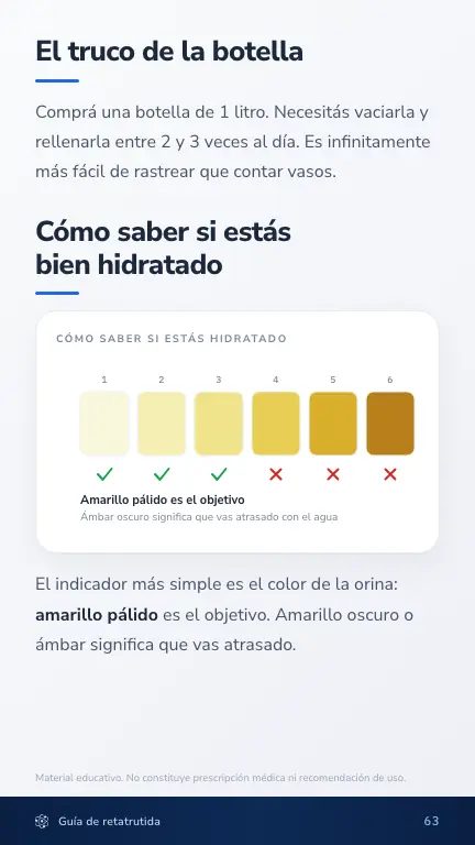 Página de la escala de hidratación